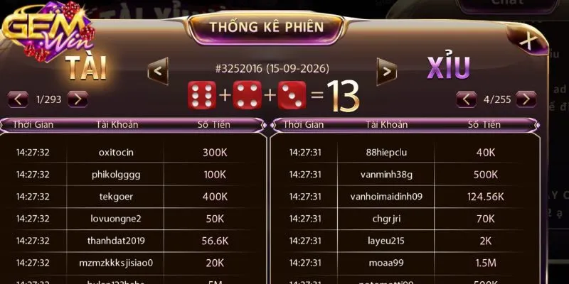 cach choi tai xiu luon thang